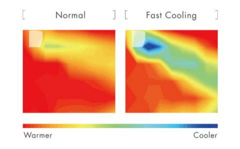 Air-Conditioner-Thermography