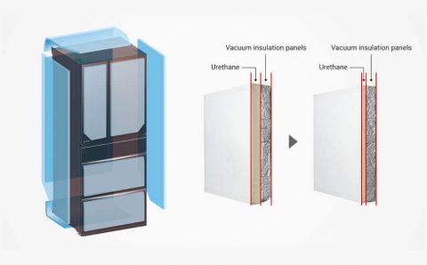 Refrigerator-Smart-Cube