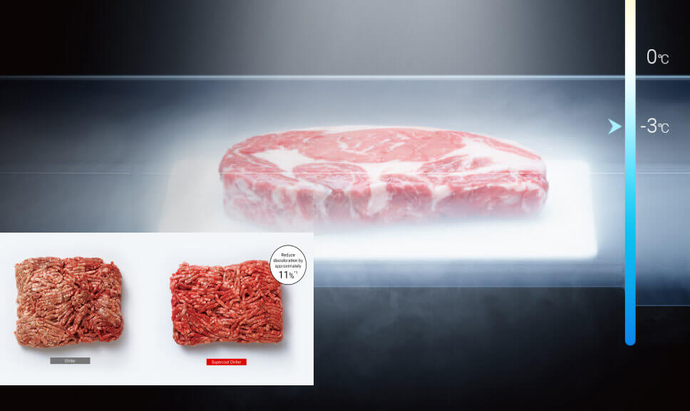 Refrigerator-Supercool-Chilling-Case