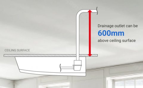 SlimPack-AC-Ceiling-Suspended-R32-Drain-Pump