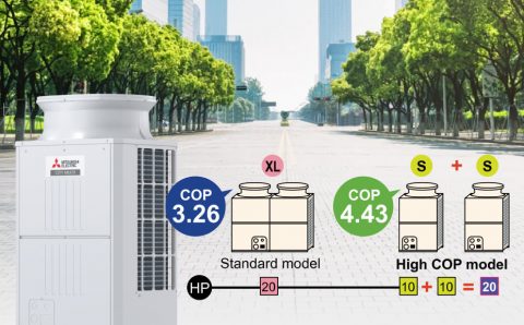 Mitsubishi-Electric-CITY-MULTI-Energy-Saving-Performance