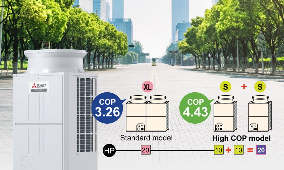 City Multi VRF AirCond Systems Mitsubishi Electric Malaysia