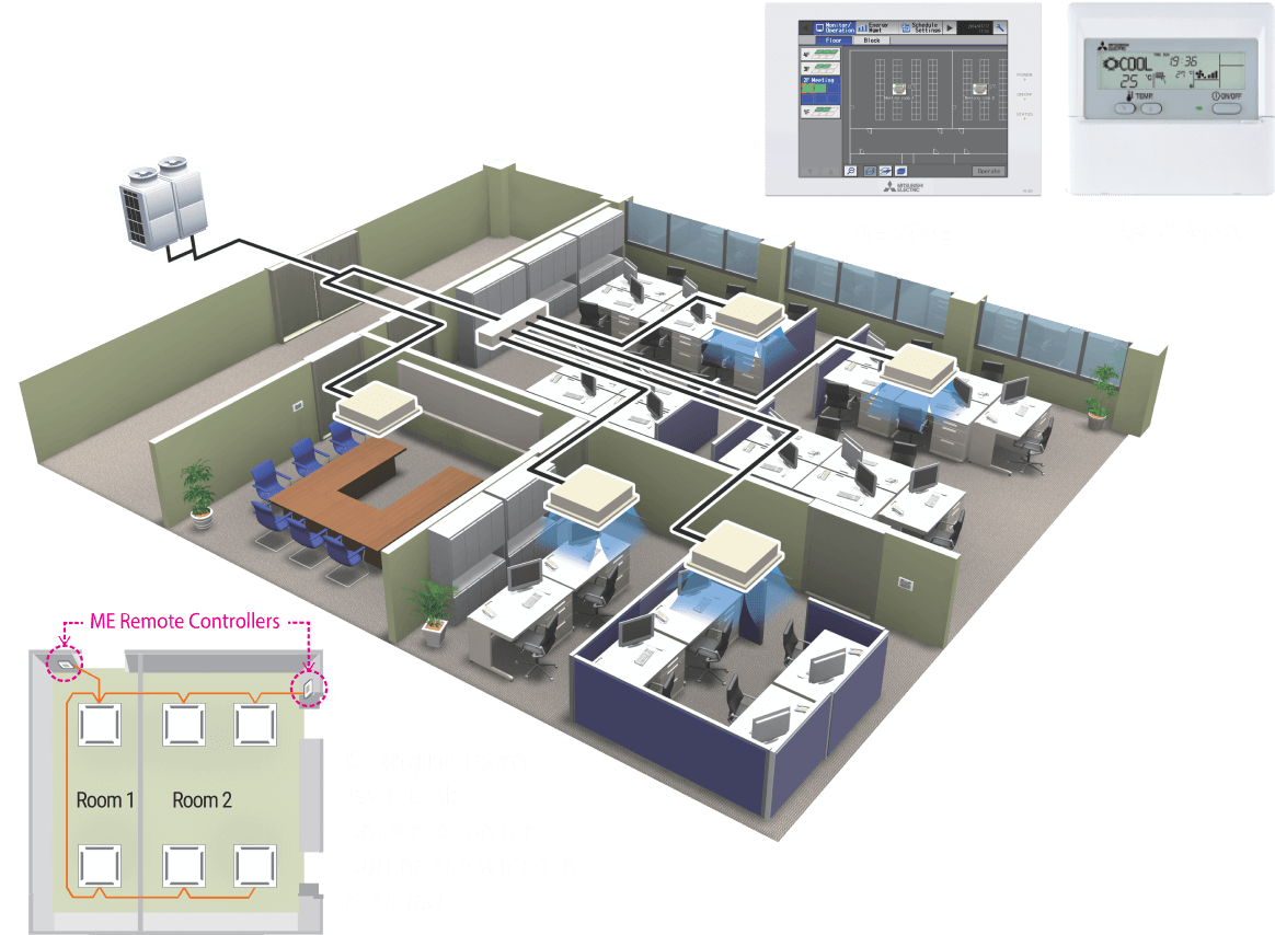 CITY MULTI VRF AirCond Systems Mitsubishi Electric Malaysia